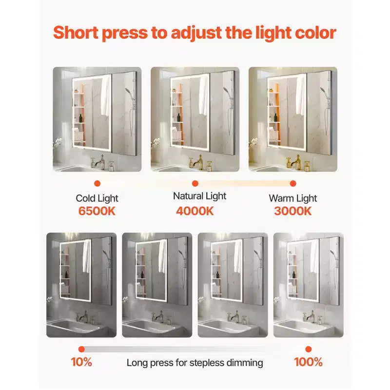 Lighted Medicine Cabinet with Mirror, 30 x 28 in Recessed or Wall Mount, 3 Color Dimmable LED Bathroom Medicine Cabinet , White